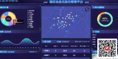 灌区信息化与节水灌溉管控系统