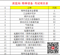 （重庆市璧山区）安监局架子工焊工证书上岗就业证-哪里报名培训