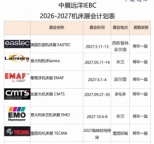 2026年哥伦比亚国际工业展(FIB)怎么样?