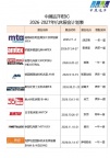 2026年泰国机床展METALEX